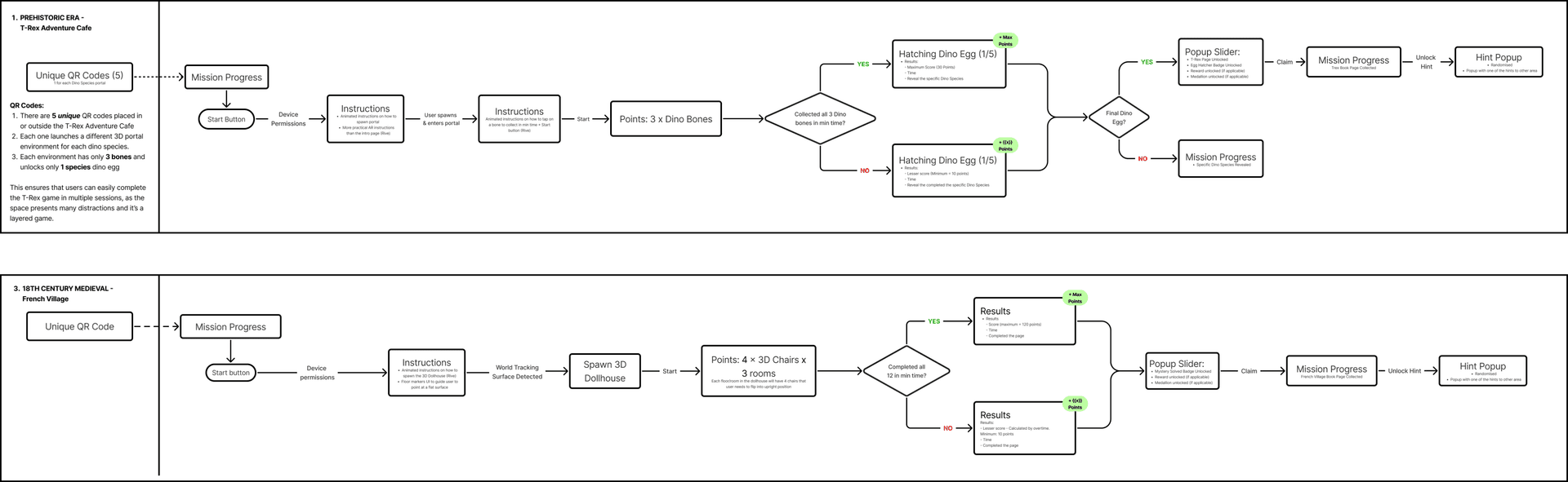 Real Life park screens