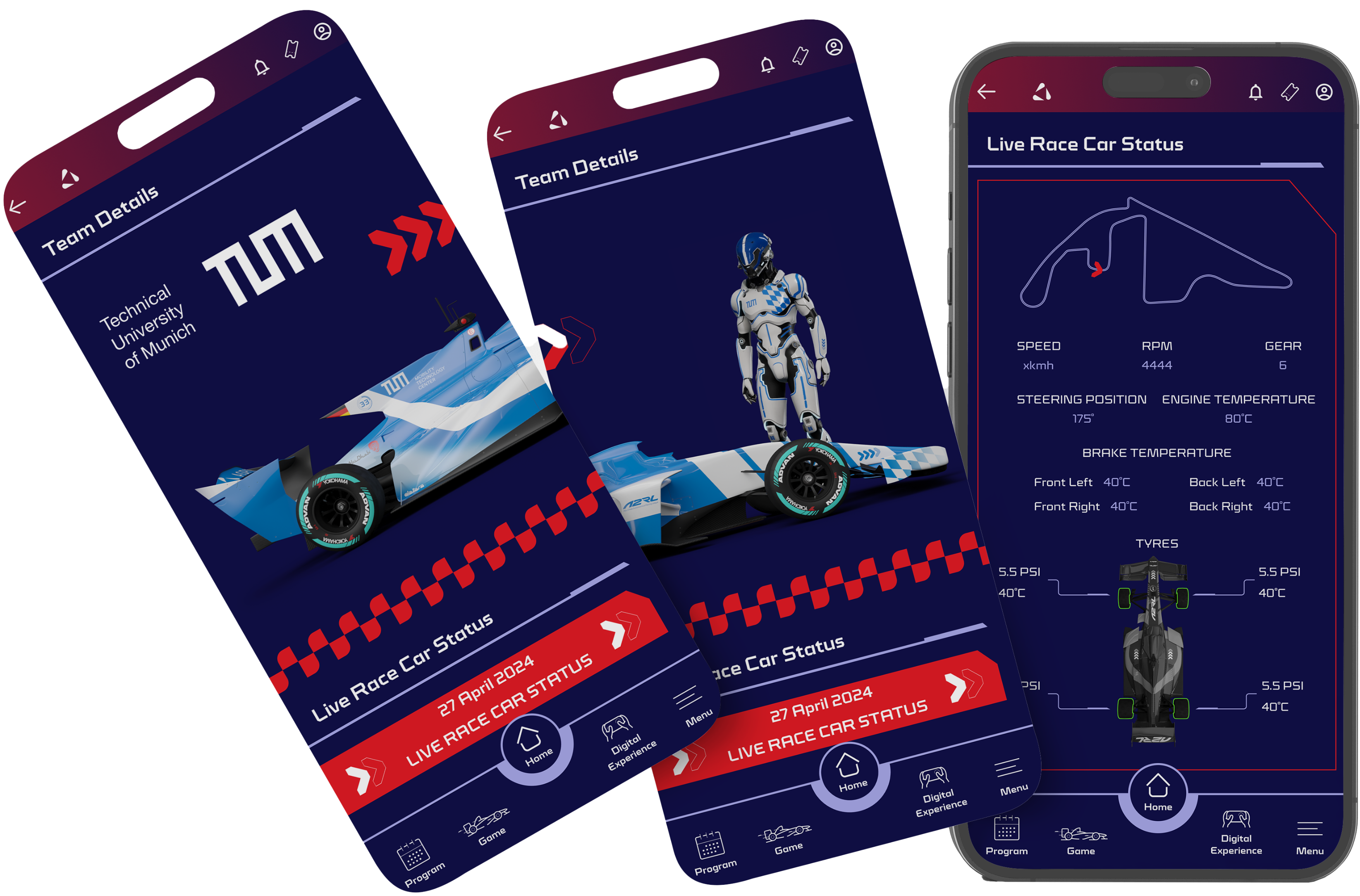 A2RL registrations and event platform outcome